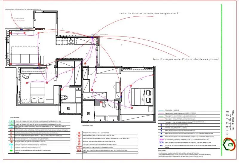 Projeto de automação residencial